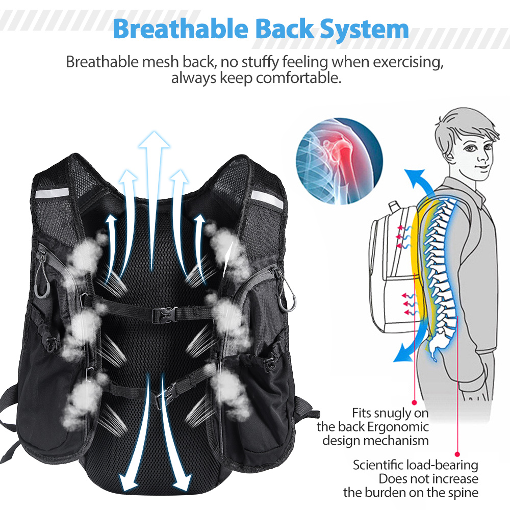 Running Backpack Vest With Wat - Hydration Vest review and price